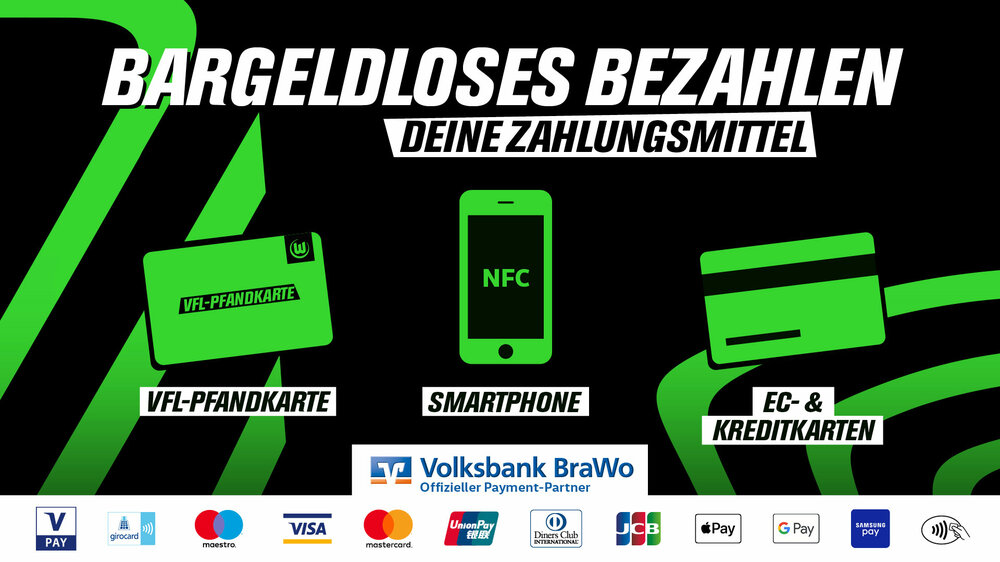 Informationsgrafik zum bargeldlosen bezahlen in den Stadien des VfL-Wolfsburg.