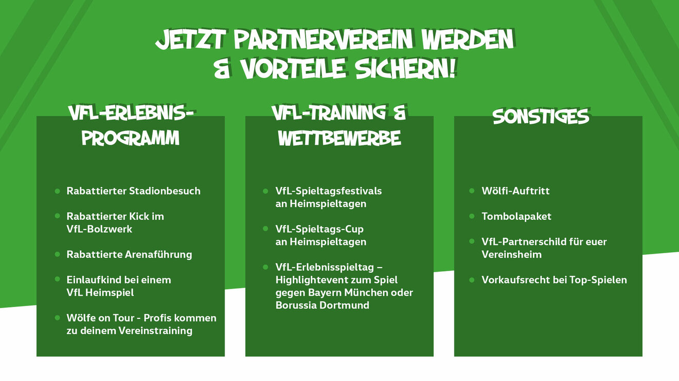 Auflistung der Vorteile für Partnervereine des VfL Wolfsburg.