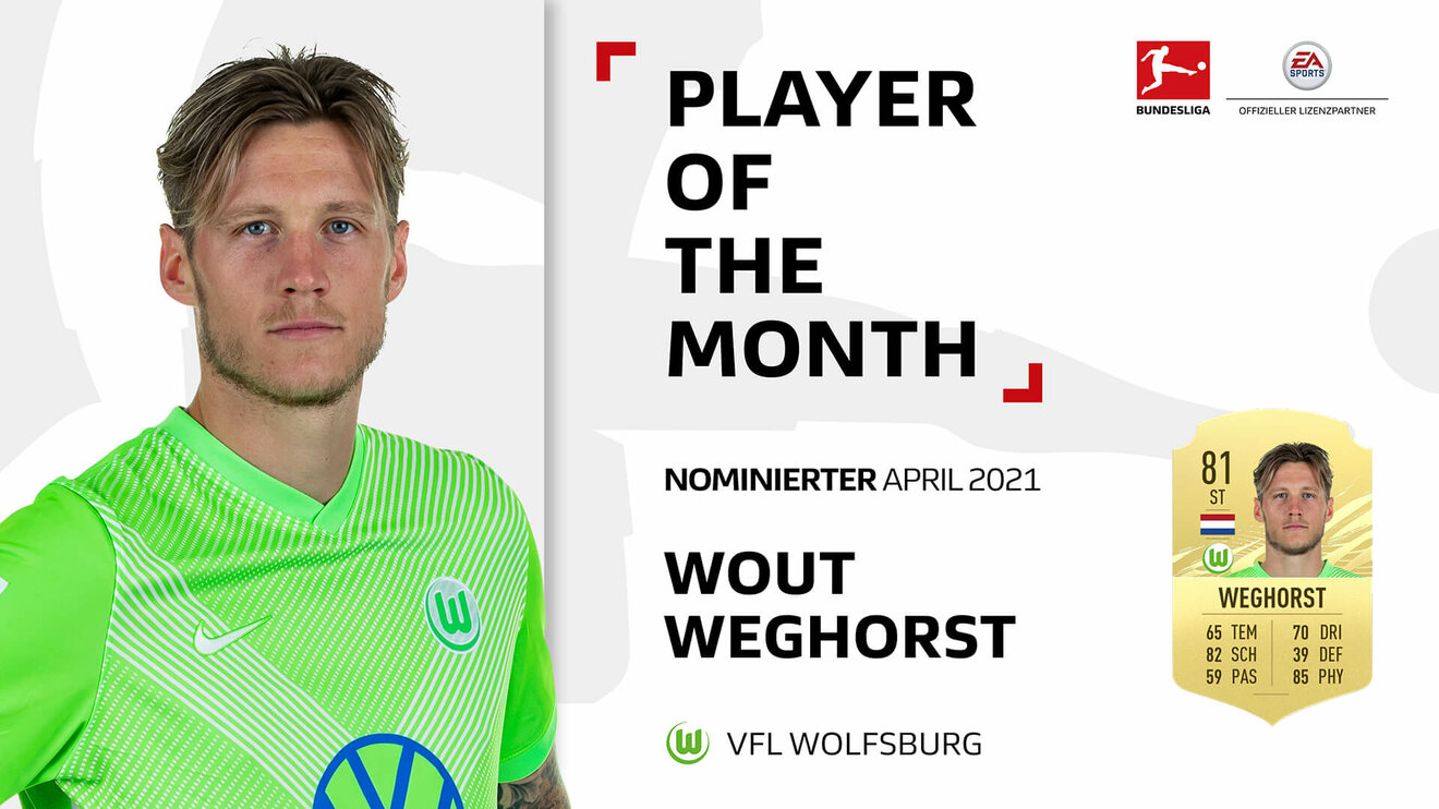 Abstimmung von Wout Weghorst zum Spieler des Monats April.