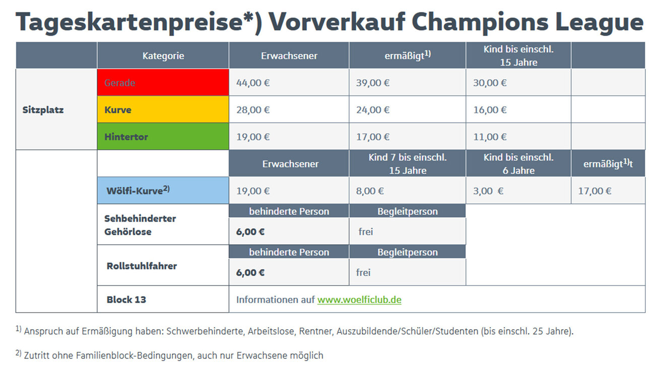 VfL Wolfsburg Übersichtsgrafik für Champions League Tageskarten.