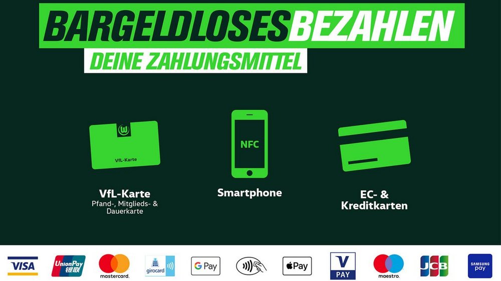Eine Infografik zum Bargeldlosen Bezahlen beim VfL Wolfsburg. 