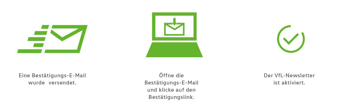 Info-Grafik zum Vorgehen bei der Anmeldung zum Newsletter des VfL Wolfsburg. Info-Grafik zum Vorgehen bei der Anmeldung zum Newsletter des VfL Wolfsburg.