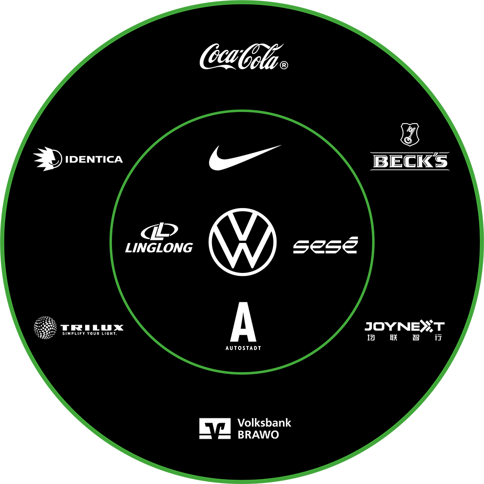 Der Sponsorenkreis vom VfL Wolfsburg.