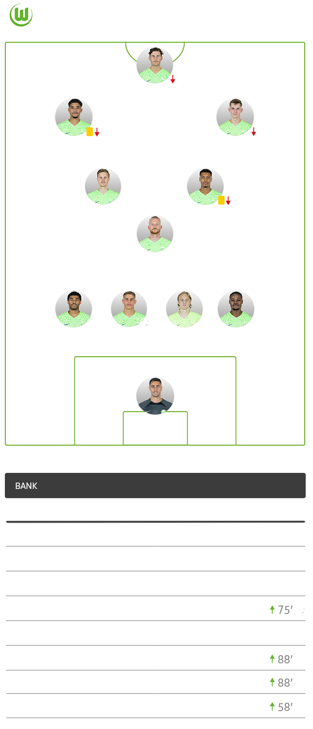Die Aufstellung vom VfL Wolfsburg gegen Borussia Dortmund.