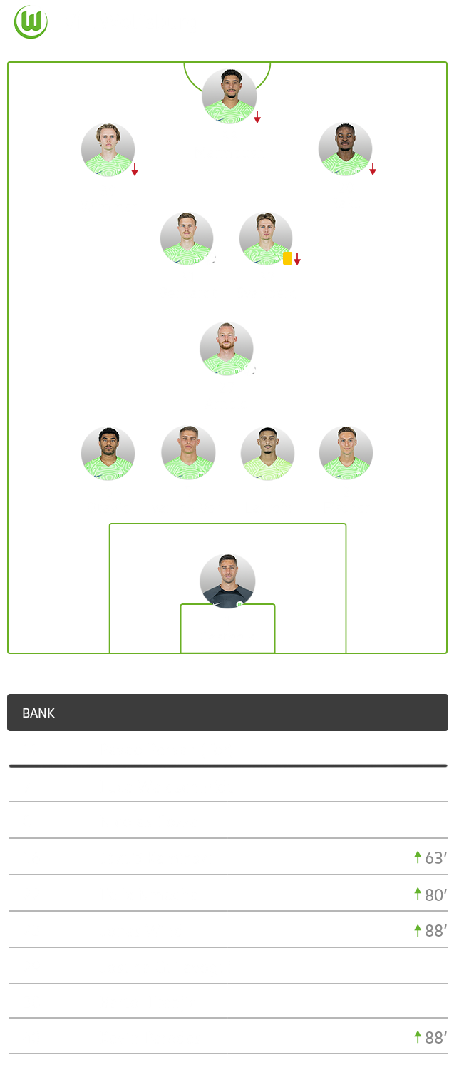 Die taktische Formation des VfL Wolfsburg im Spiel gegen Köln im 4-1-2-3 System.