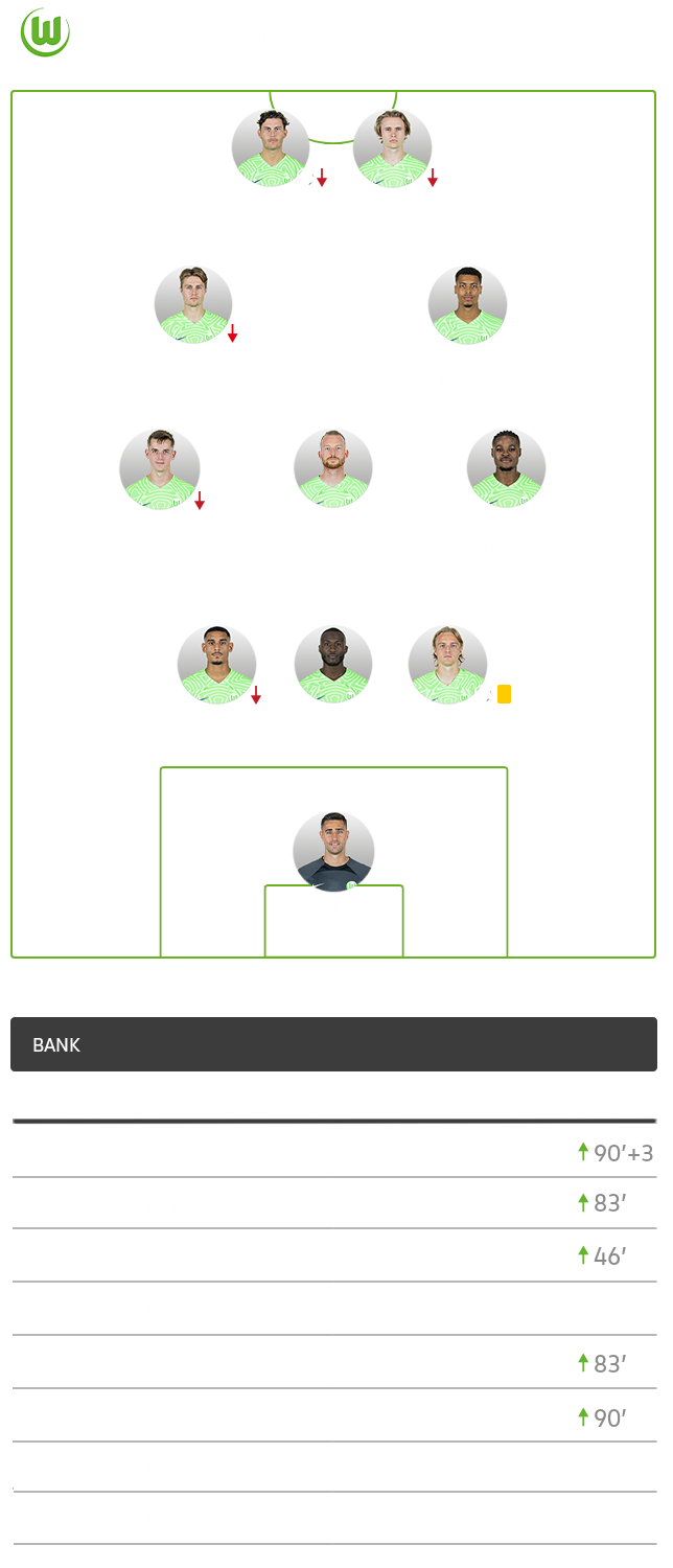 Die taktische Aufstellung des VfL Wolfsburg im Spiel gegen Mainz.