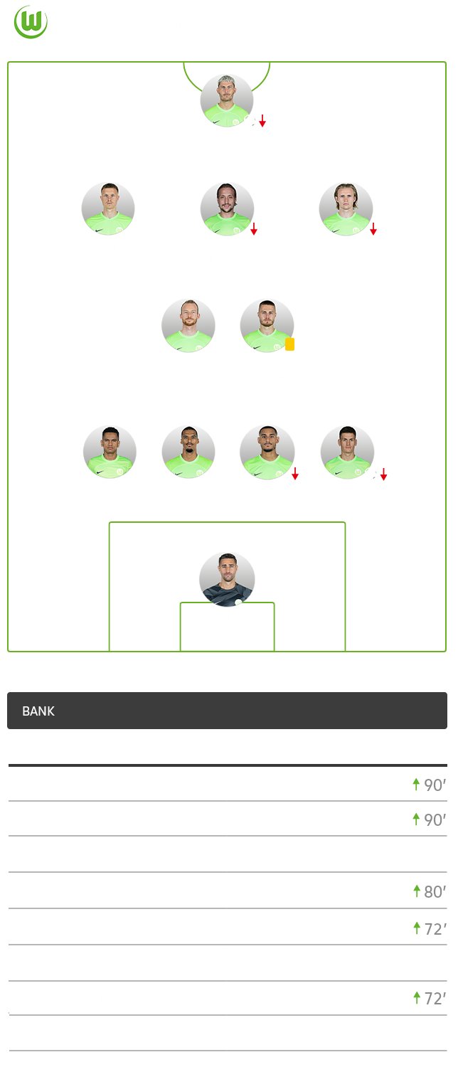 Die taktische Formation des VfL Wolfsburg im Spiel gegen Berlin im 4-2-3-1 System.