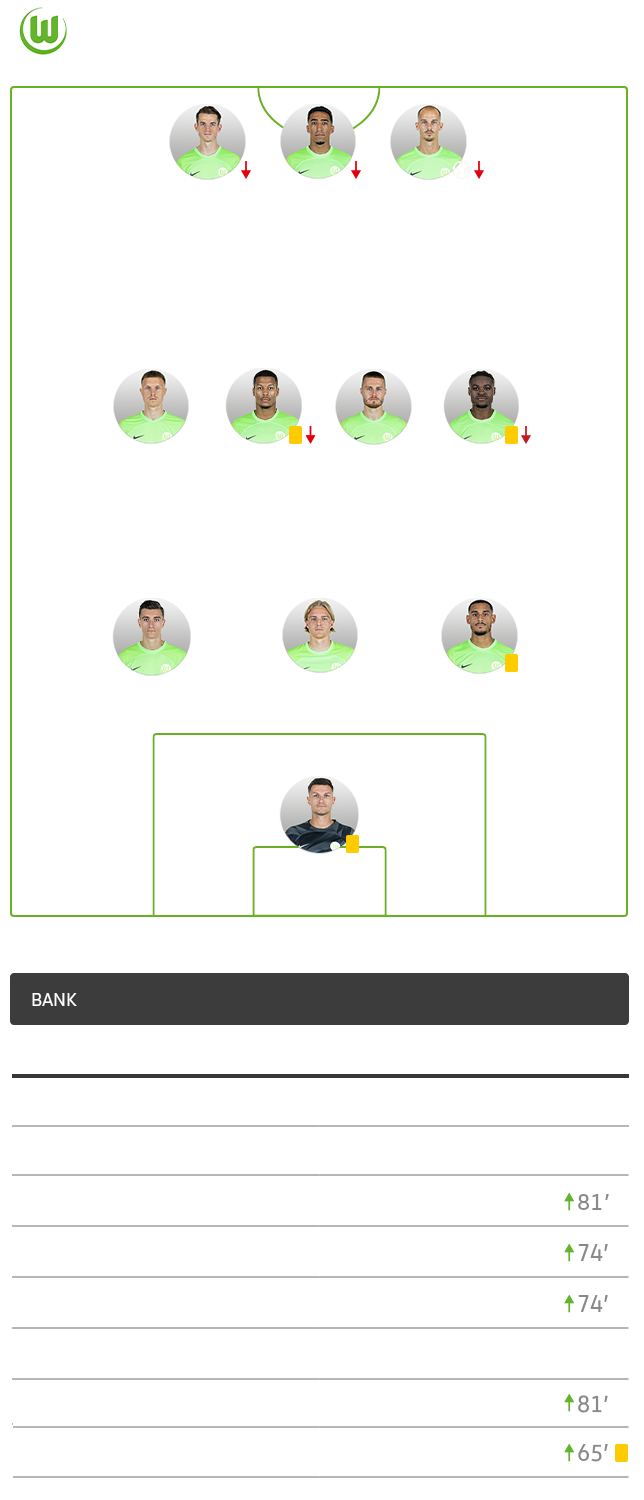 Grafik zur Aufstellung des VfL Wolfsburg im DFB-Pokal Heimspiel gegen RB Leipzig.