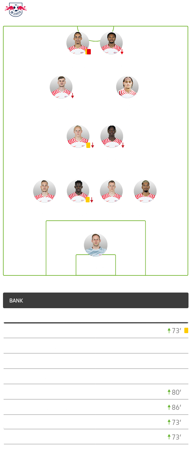 Grafik zur Aufstellung von RB Leipzig im DFB-Pokalspiel gegen den VfL Wolfsburg.