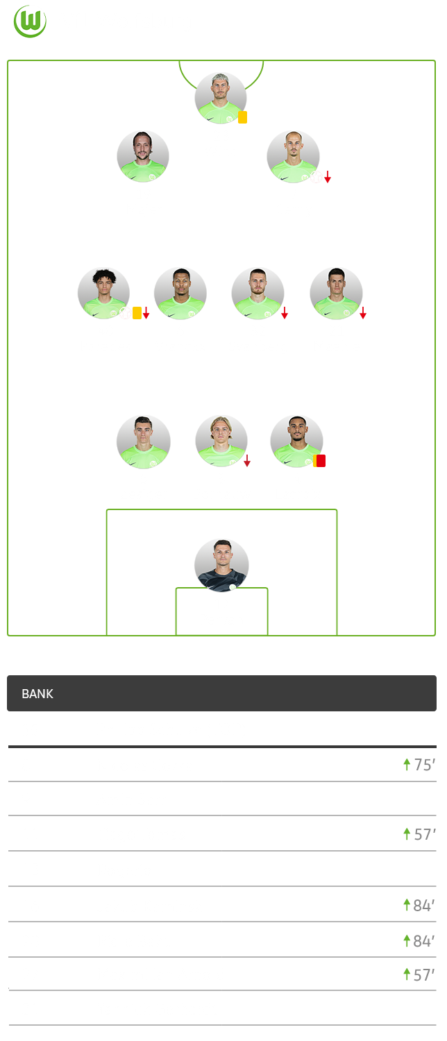 Die taktische Formation des VfL Wolfsburg im Spiel gegen Bremen im 3-4-3-System.