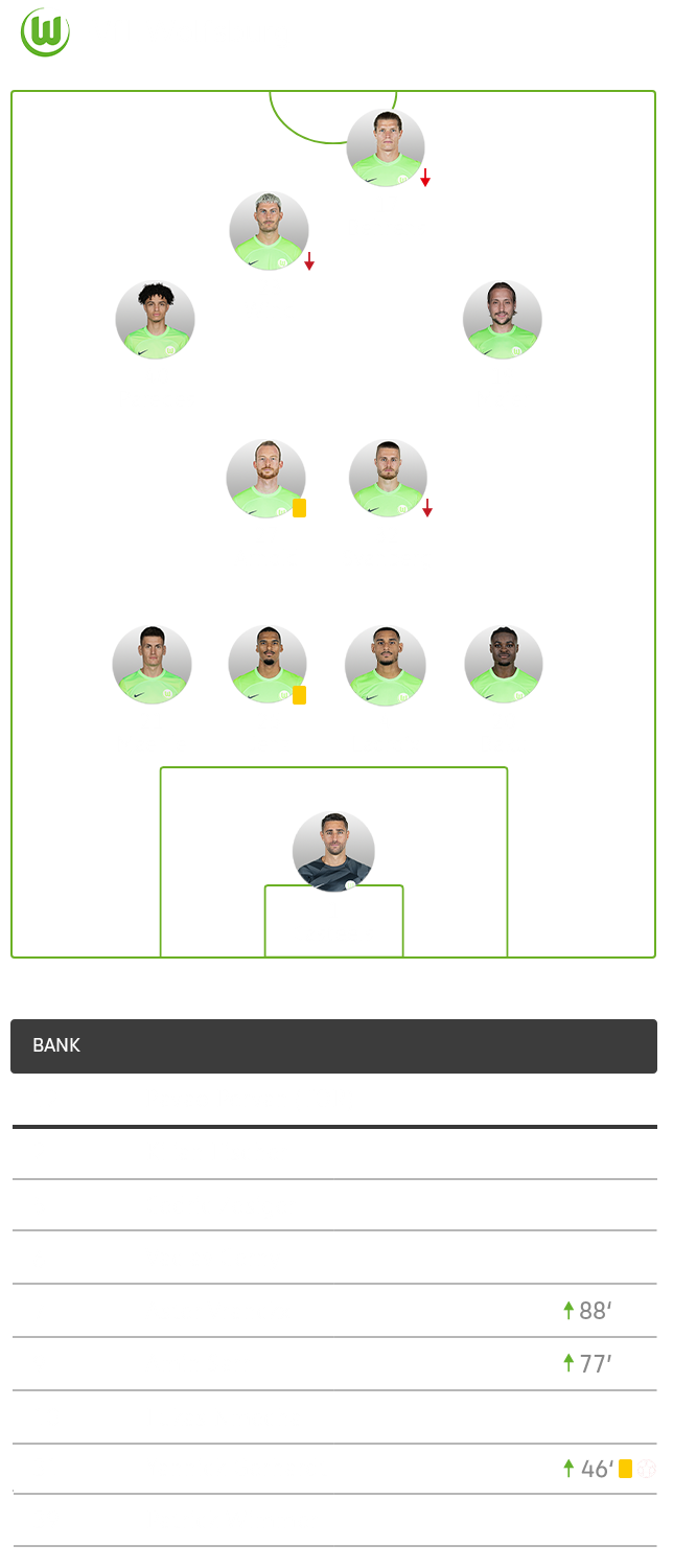 Eine Grafik mit der Aufstellung der Wölfe gegen Dortmund.