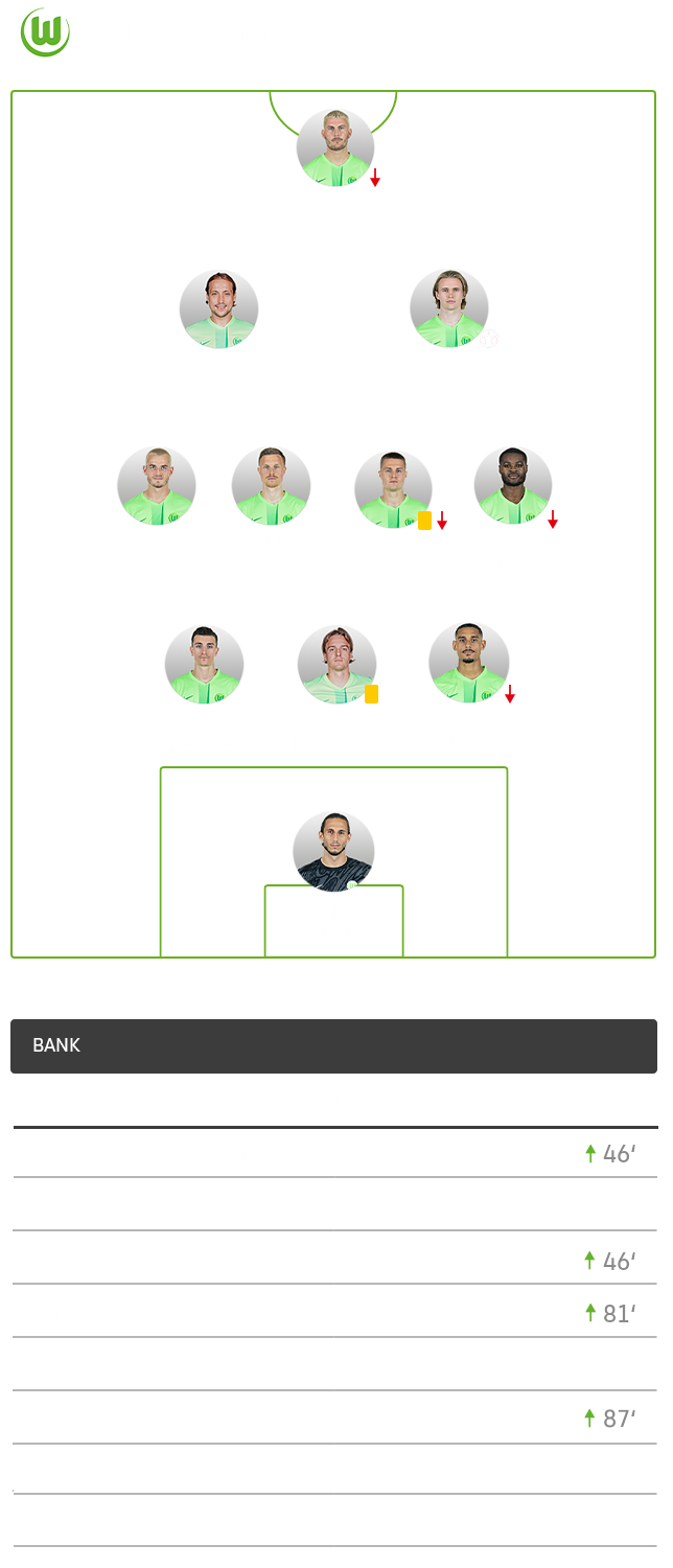 Die taktische Formation des VfL Wolfsburg im Spiel gegen Koblenz im 3-4-2-1-System.