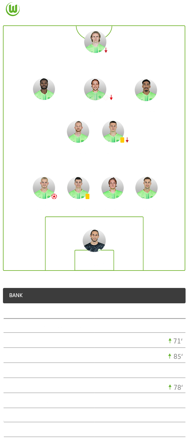 Die taktische Formation des VfL Wolfsburg im Spiel gegen Bayern im 4-2-3-1-System.