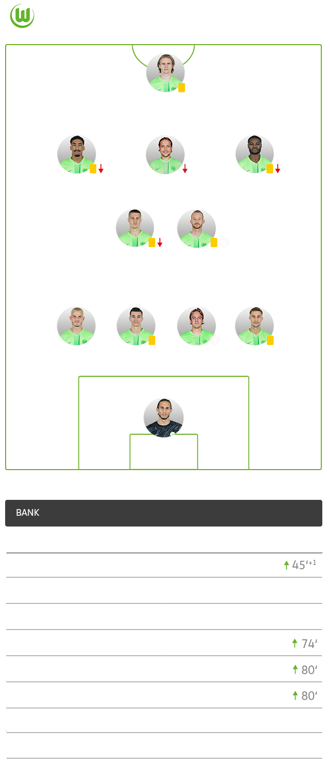 Die taktische Formation des VfL Wolfsburg im Spiel gegen Kiel im 4-2-3-1-System.