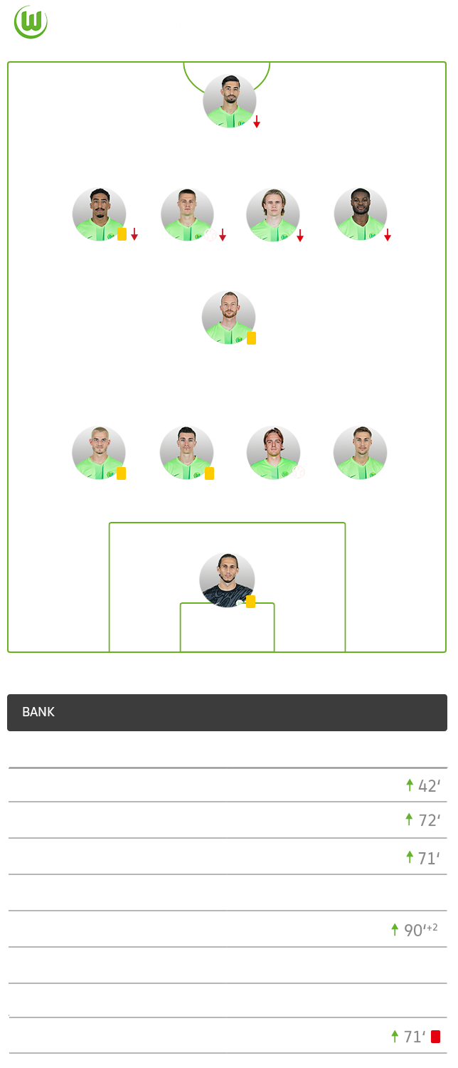 Die taktische Formation des VfL Wolfsburg im Spiel gegen Leverkusen im 4-1-4-1-System.