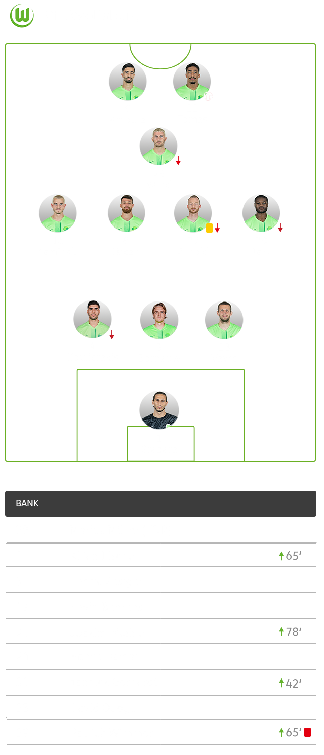 Die taktische Formation des VfL Wolfsburg im Spiel gegen Bremen im 3-4-1-2-ystem.