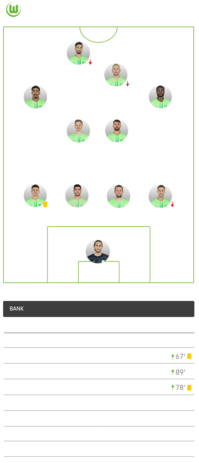 Die taktische Formation des VfL Wolfsburg im Spiel gegen St. Pauli im 4-2-2-2-System.