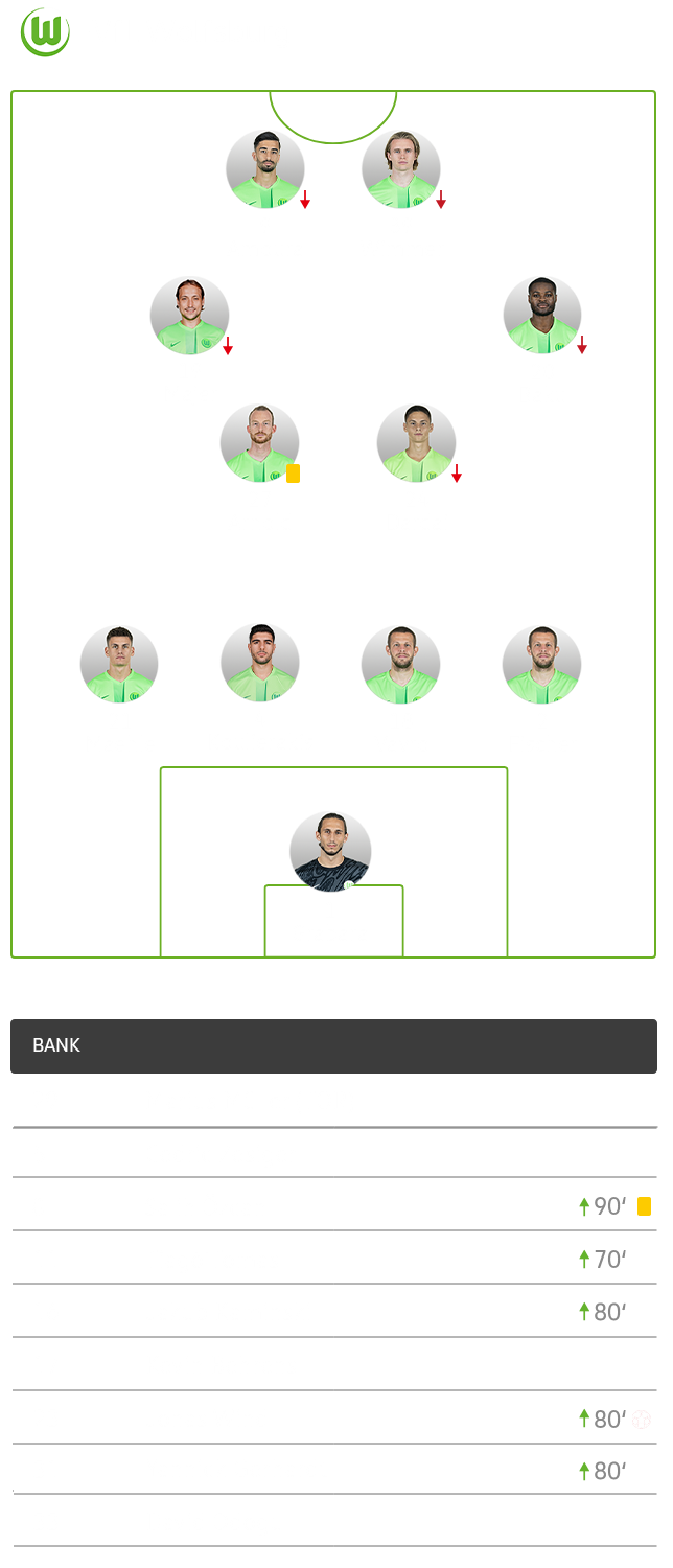 Die taktische Aufstellung des VfL Wolfsburg beim Pokalspiel gegen Dortmund.