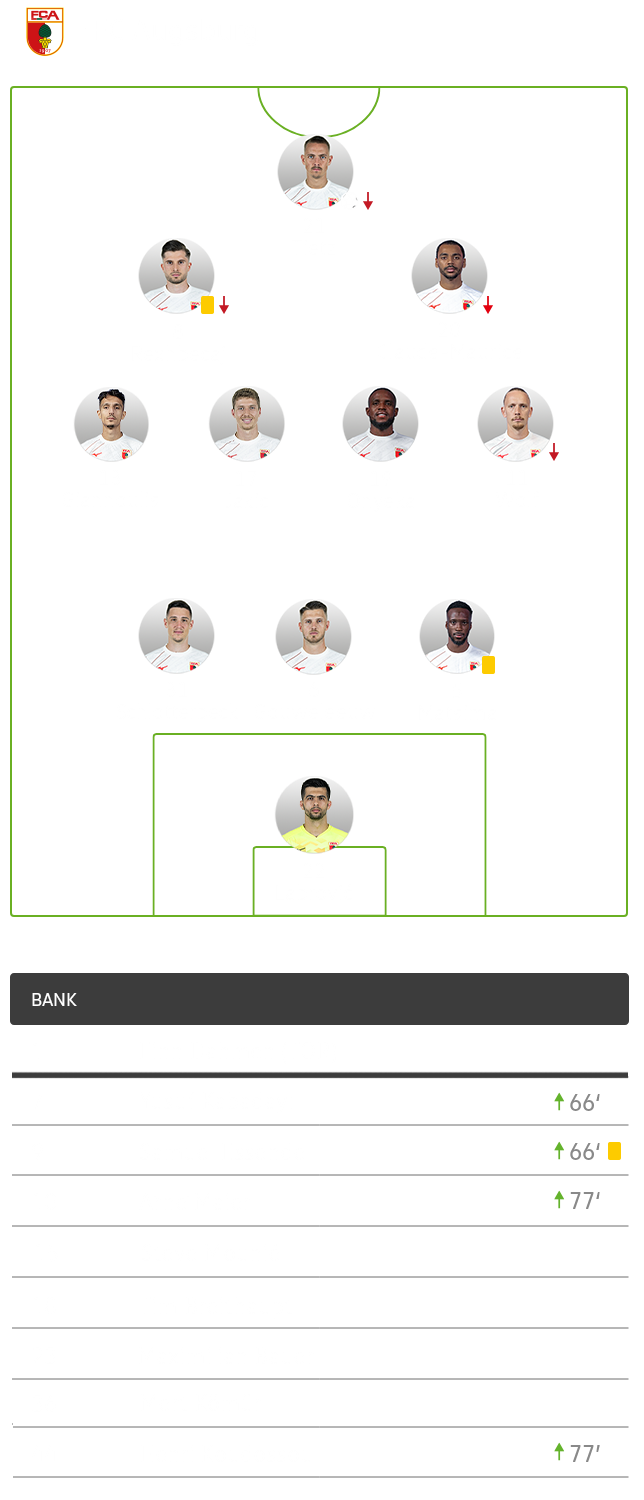Die taktische Formation von Augsburg im Spiel gegen den VfL Wolfsburg im 3-4-2-1-System.