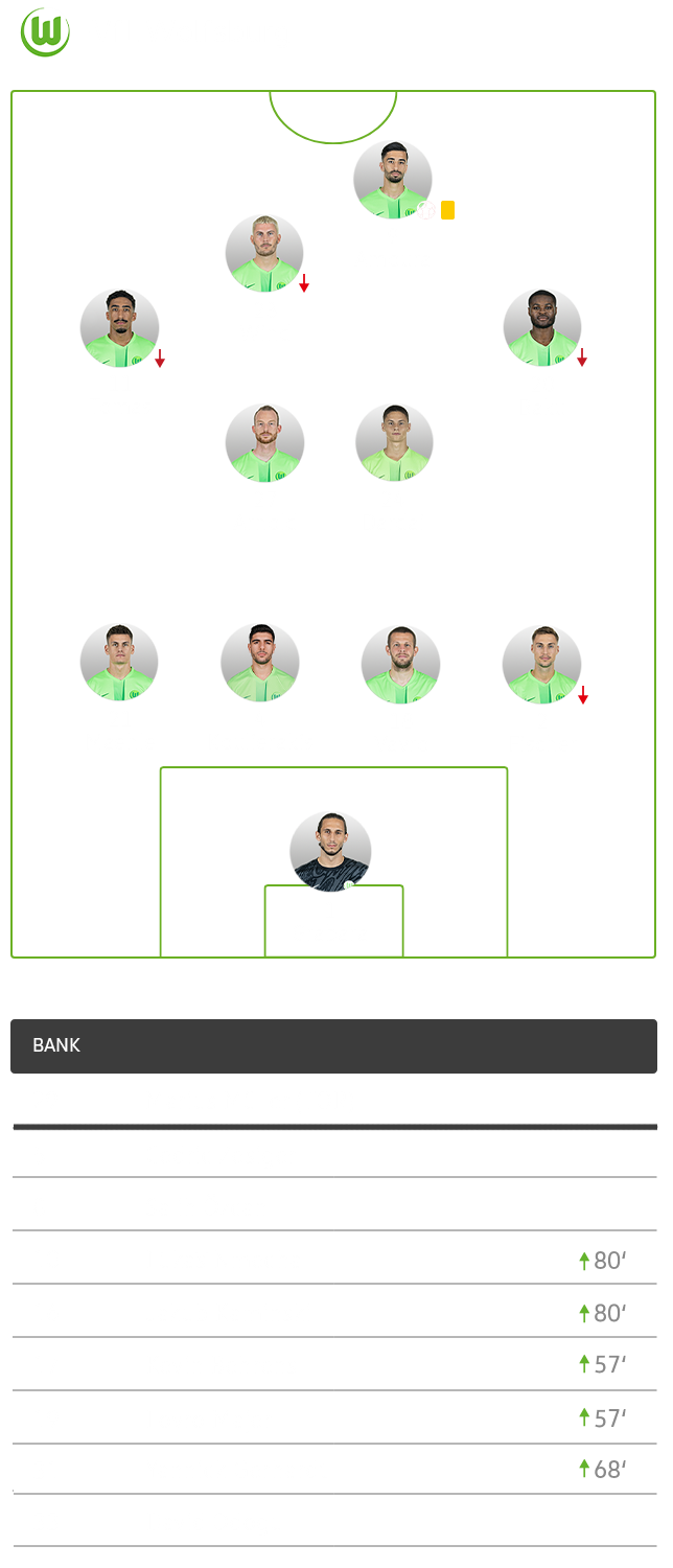 Die taktische Formation des VfL Wolfsburg im Spiel gegen Augsburg im 4-2-2-2-System.