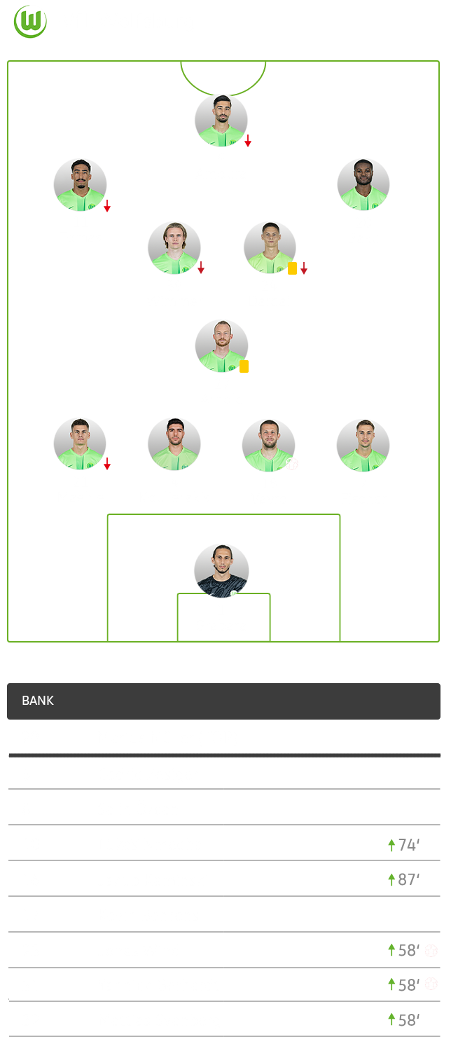Die Aufstellung der Wölfe für das DFB-Pokalspiel gegen Hoffenheim.