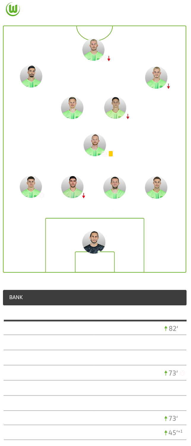 Eine VfL-Wolfsburg-Grafik zur taktischen Aufstellung der Wölfe gegen Gladbach. Darunter die Liste der Ersatzbank.