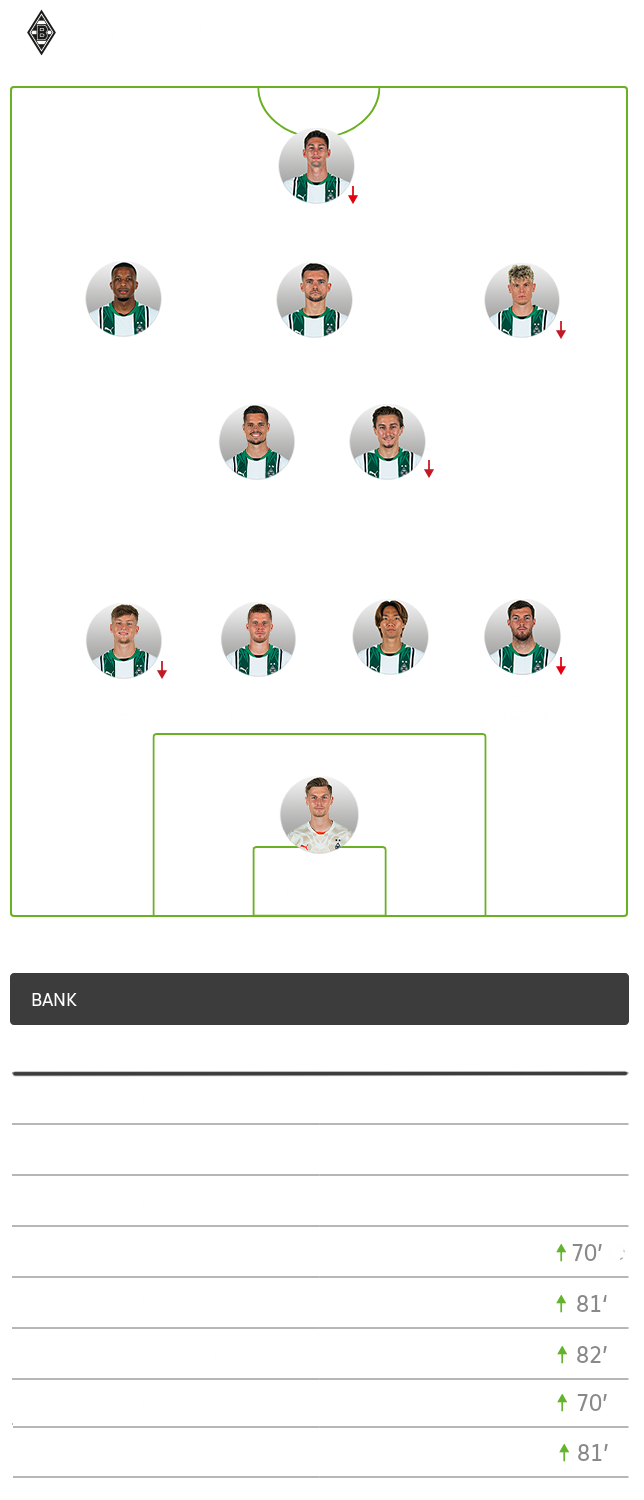 Eine VfL-Wolfsburg-Grafik zur taktischen Aufstellung von Gladbach gegen Wolfsburg. Darunter die Liste der Ersatzbank.