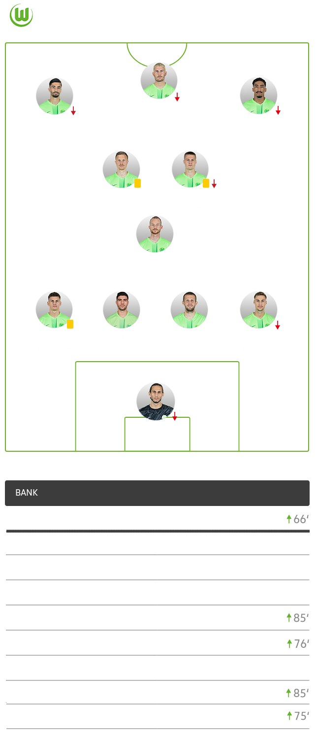 Die taktische Formation des VfL Wolfsburg im Spiel gegen Frankfurt im 4-1-2-3 System.