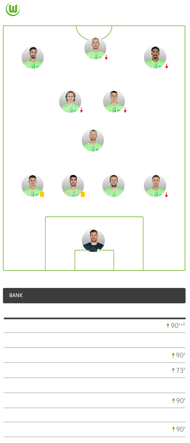 Die Aufstellung des VfL Wolfsburg gegen Bayer 04 Leverkusen. 4-1-2-3.