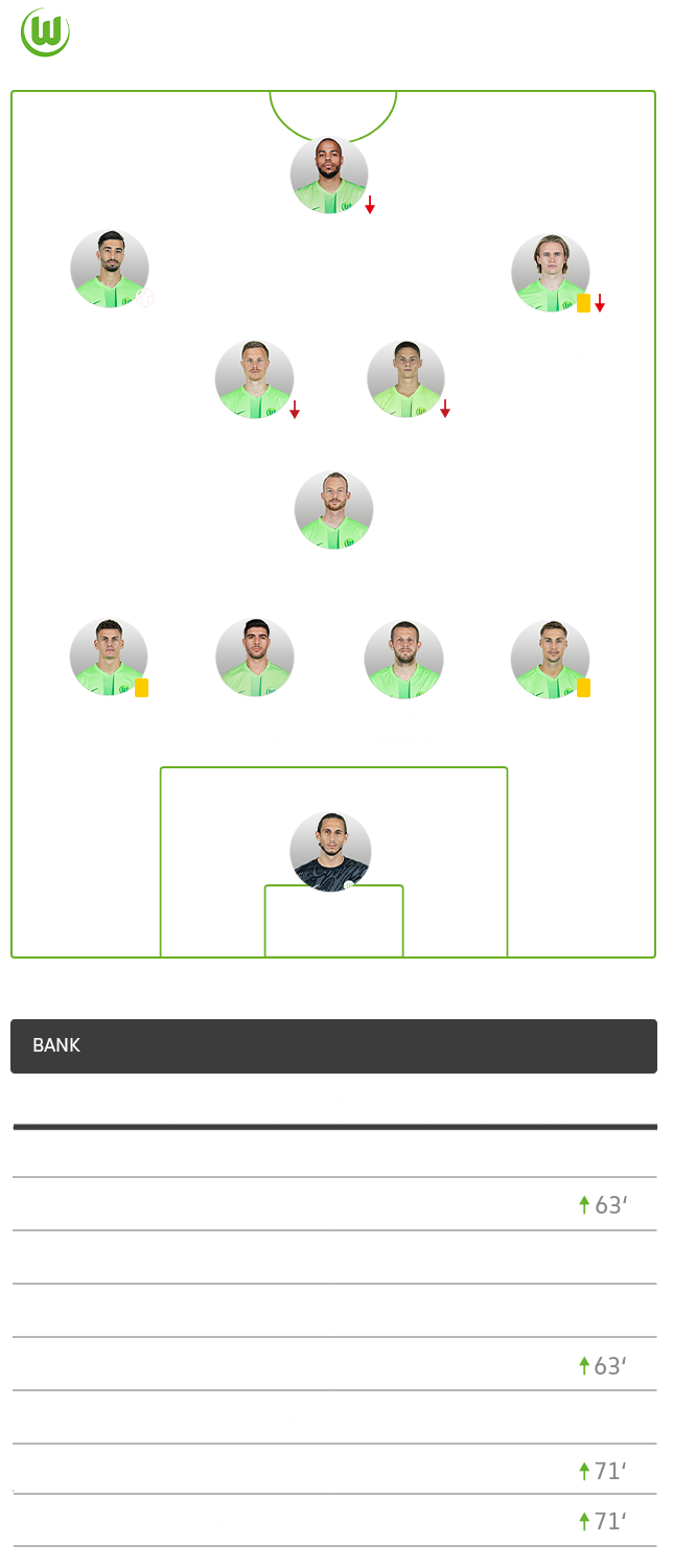 Die Aufstellung des VfL Wolfsburg im Spiel gegen FC Bayern München.