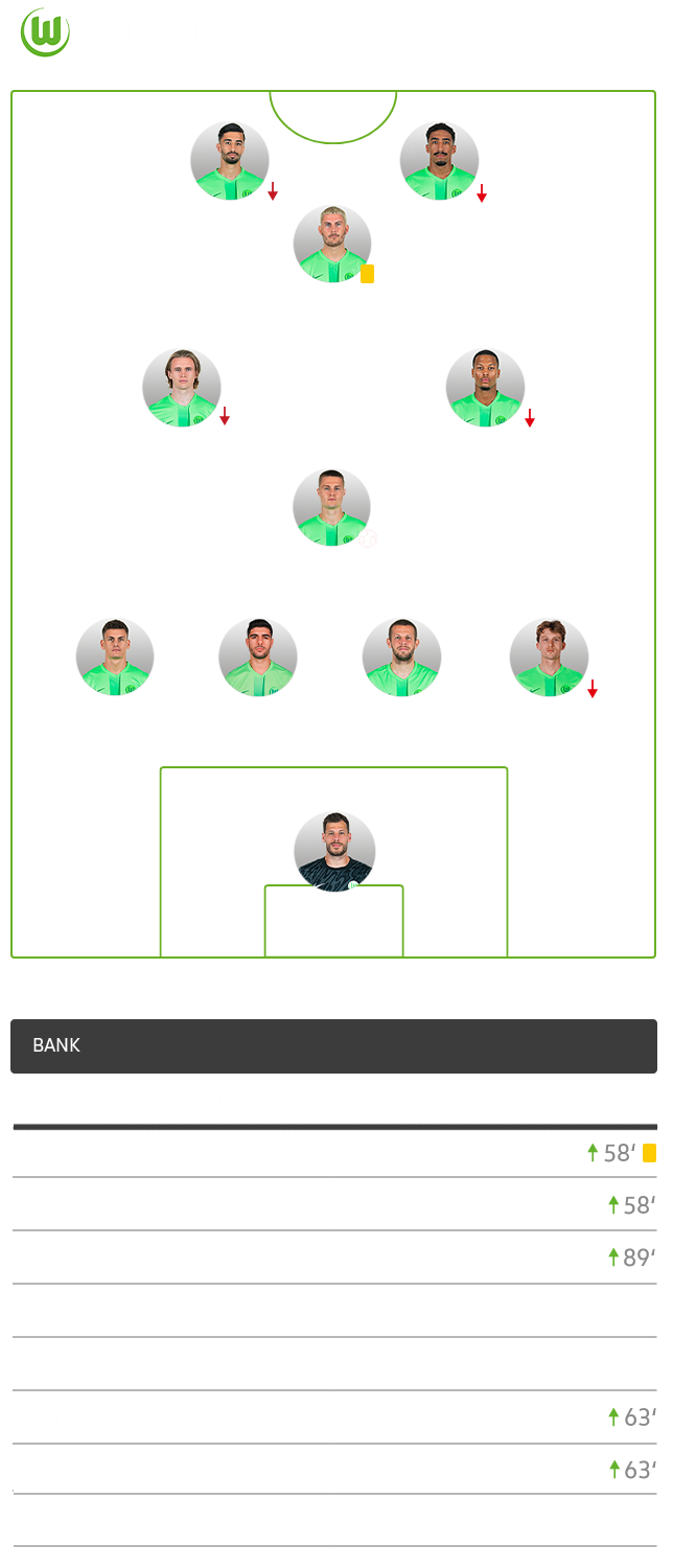 Die taktische Formation des VfL Wolfsburg im Spiel gegen Bochum im 4-1-2-1-2-System.