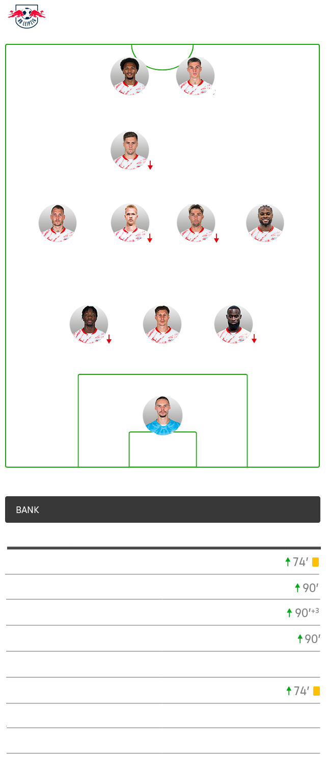 Die Aufstellung von RB Leipzig im DFB-Viertelfinalspiel gegen Wolfsburg.