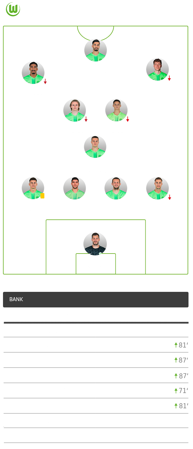 Die Aufstellung von Wolfsburg im DFB-Viertelfinalspiel gegen RB Leipzig.