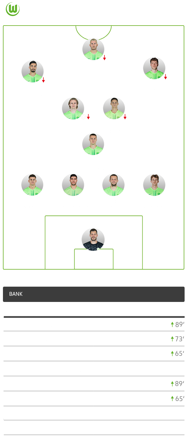 Die taktische Formation des VfL Wolfsburg im Spiel gegen Bremen im 4-1-2-3-System.