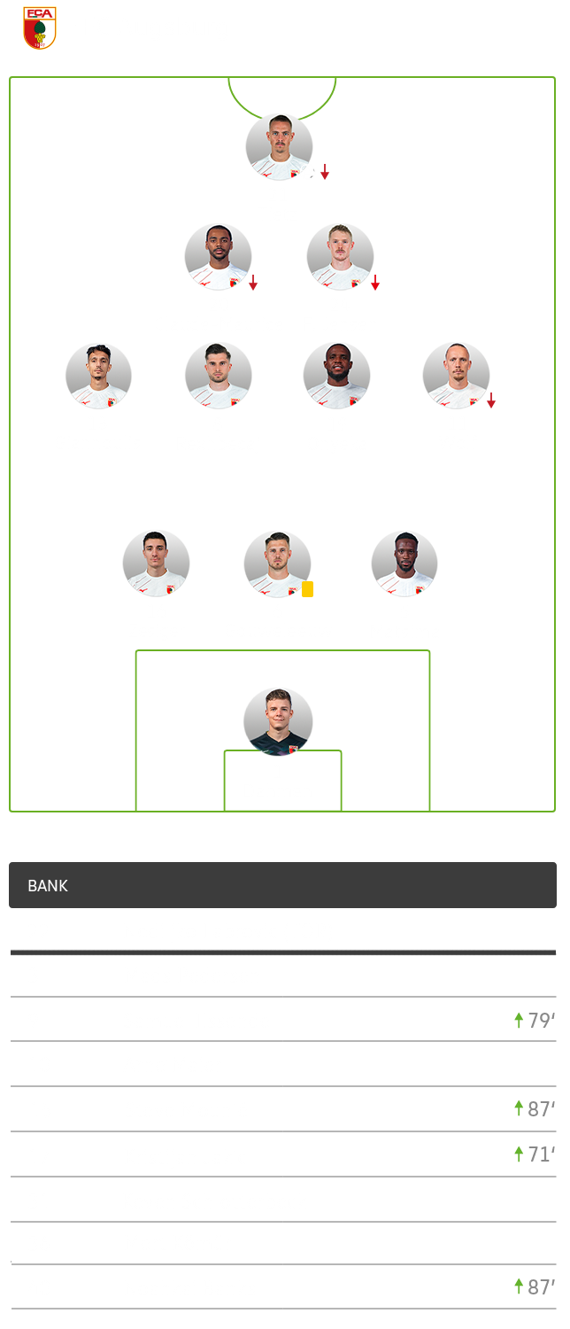 Die taktische Aufstellung des FC Augsburg im Spiel gegen Wolfsburg.