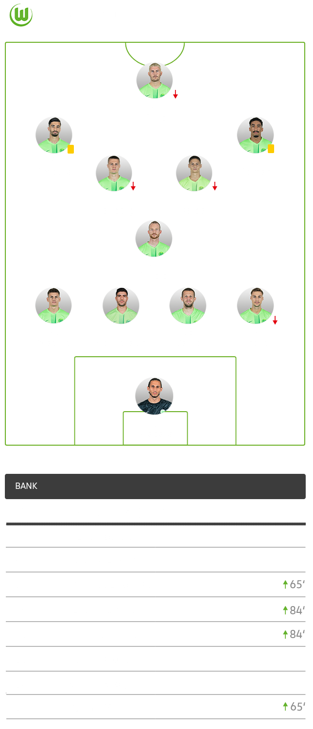 Die taktische Aufstellung des VfL Wolfsburg im Spiel gegen den FC Augsburg.