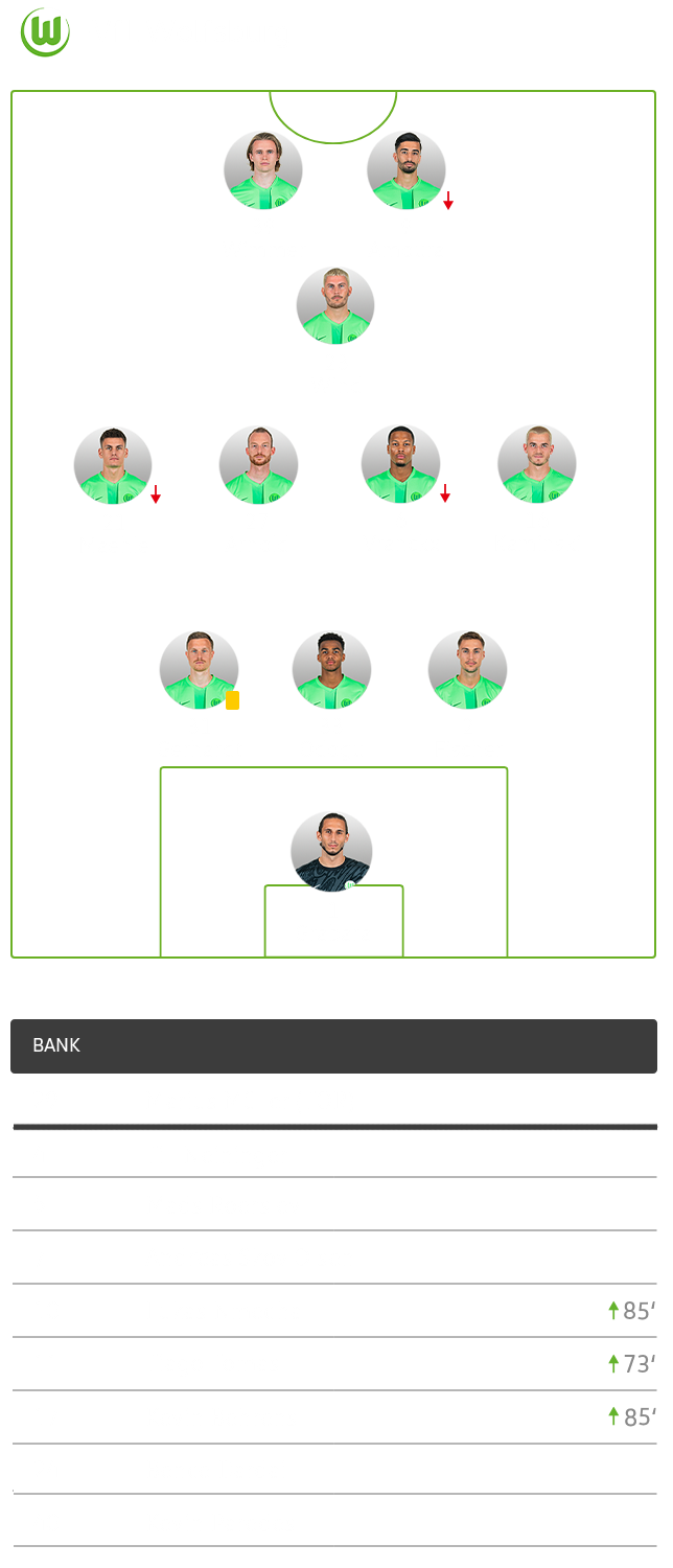 Die Aufstellung des VfL Wolfsburg im Spiel gegen Union Berlin.