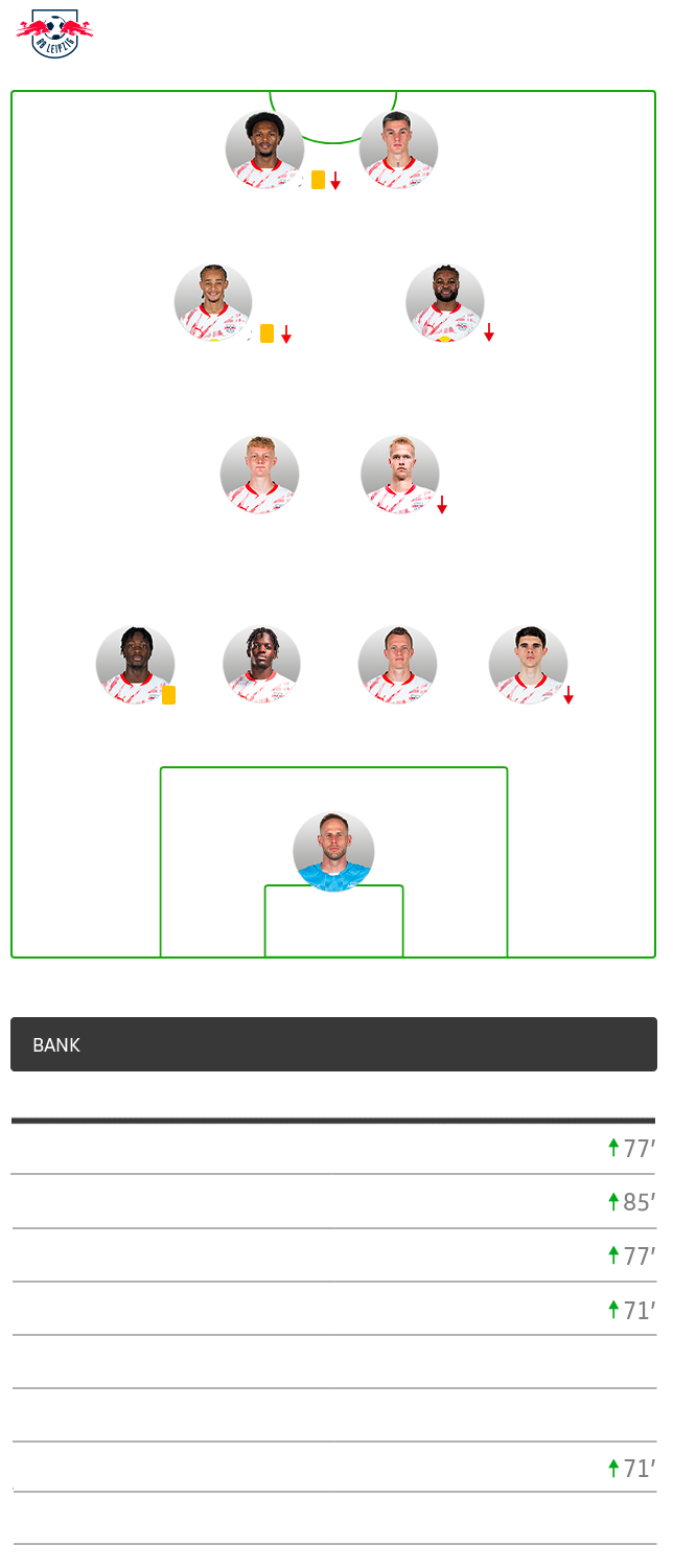 Die Aufstellung von RB Leipzig im Spiel gegen den VfL Wolfsburg.