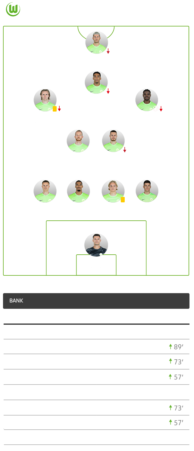 Die taktische Formation des VfL Wolfsburg im Spiel gegen Borussia Mönchen Gladbach im 4-2-3-1-System.