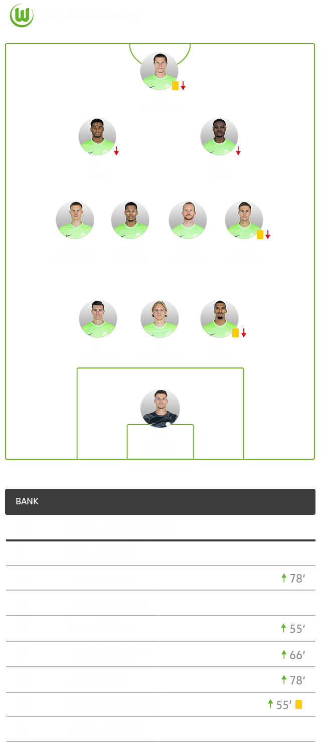 Die taktische Formation des VfL Wolfsburg im Spiel gegen RB Leipzig im 3-4-2-1-System.