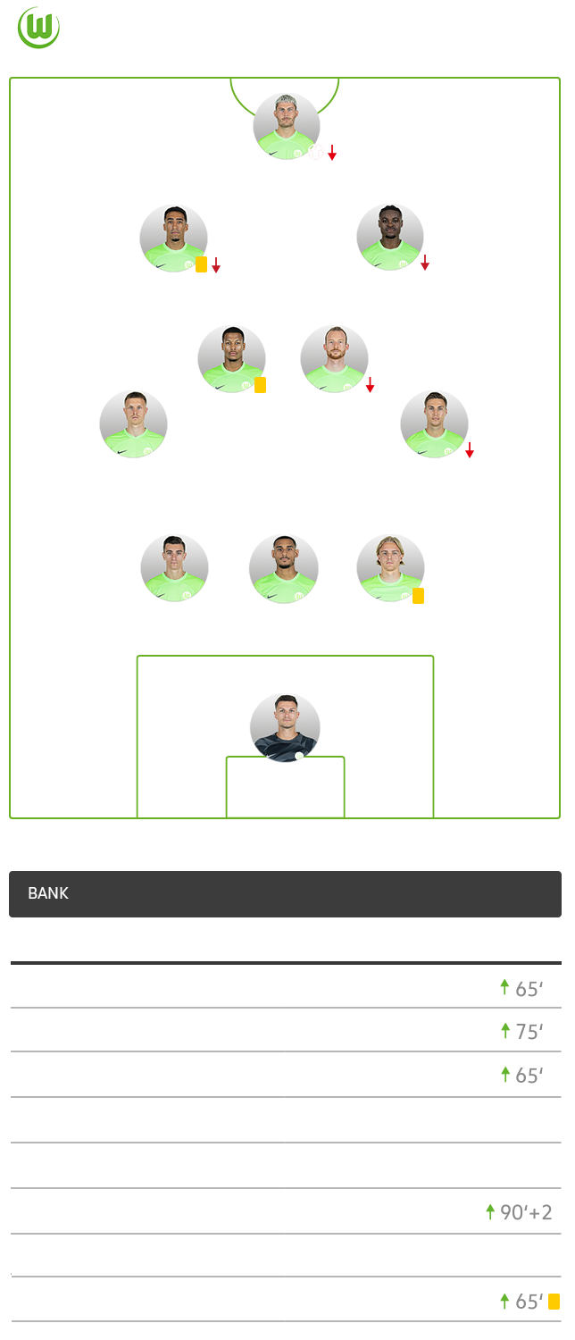 Die taktische Formation des VfL Wolfsburg im Spiel gegen Bochum im 3-4-2-1-System.