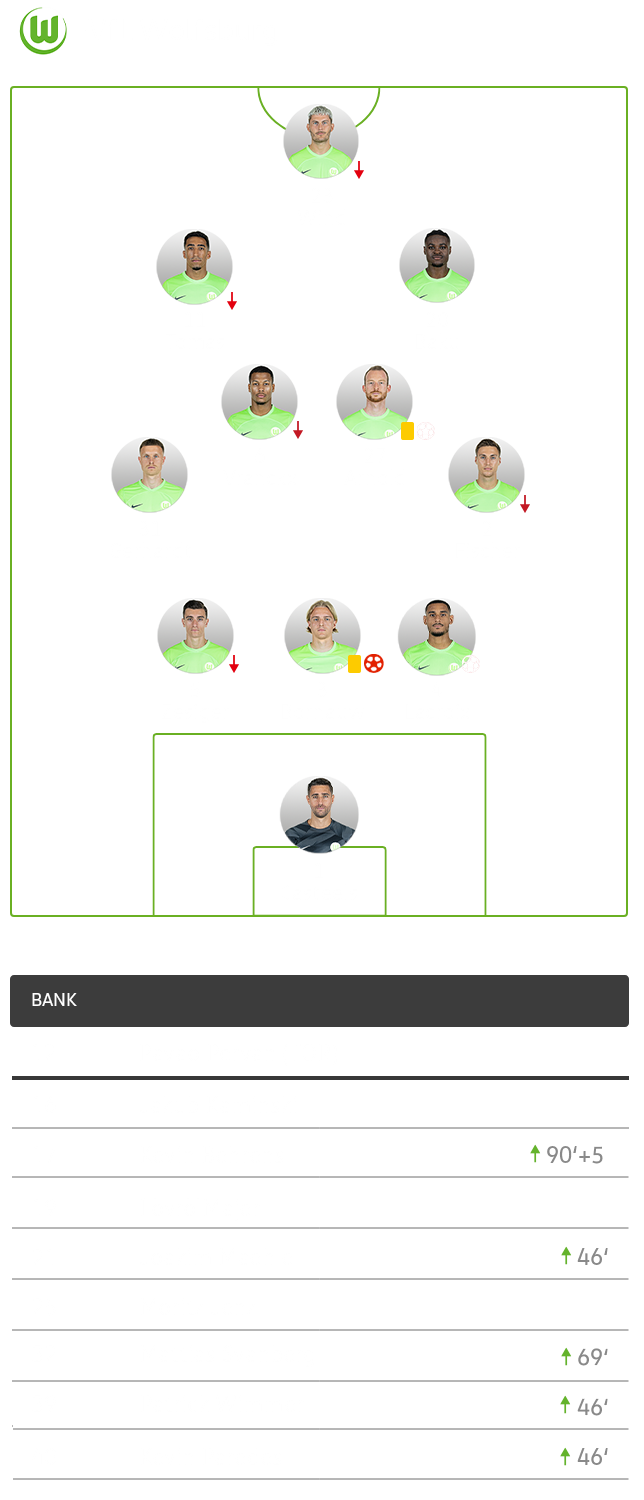 Die taktische Formation des VfL Wolfsburg im Spiel gegen SC Freiburg im 3-4-2-1-System.