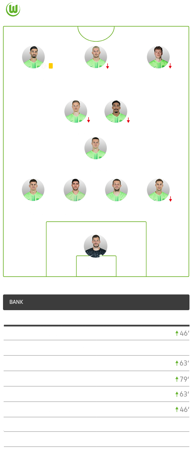 Die taktische Formation von St. Pauli im Spiel gegen den VfL Wolfsburg im 3-4-2-System